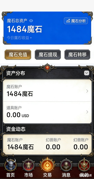 野外挂机地图
